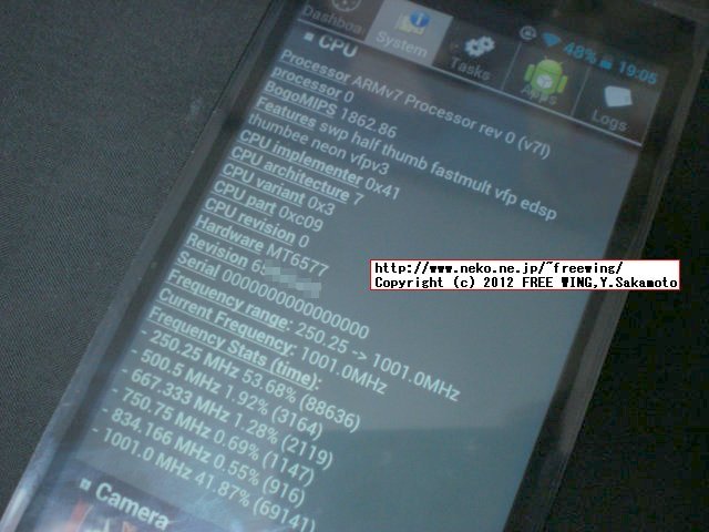 Fastcardtech JIAYU G3 佳域G3 MT6577 1GHz