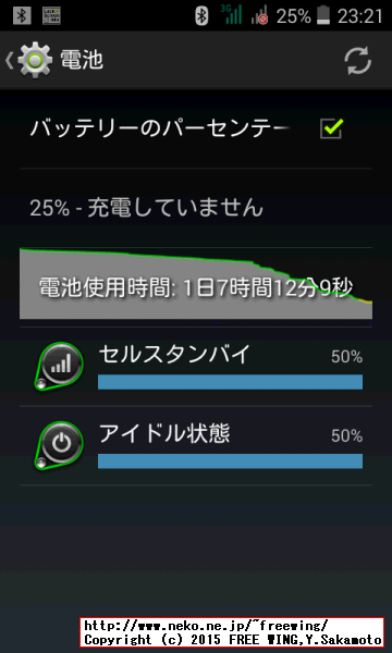 Acer Liquid Z200 バッテリー