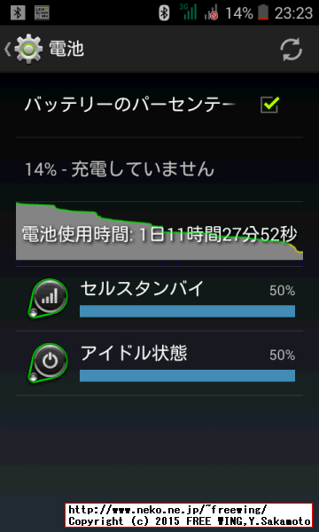 Acer Liquid Z200 バッテリー