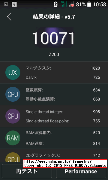 Acer Liquid Z200 ベンチマーク