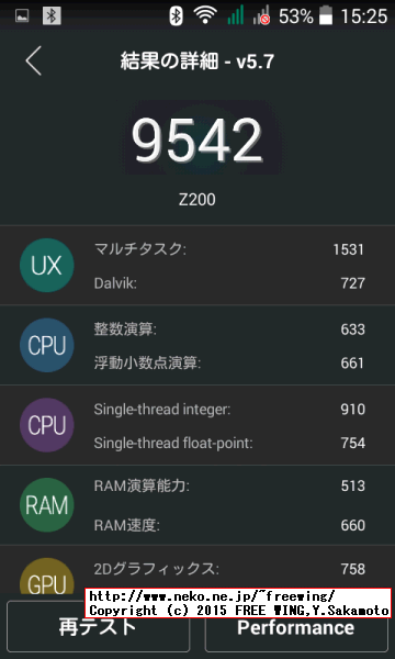Acer Liquid Z200 ベンチマーク