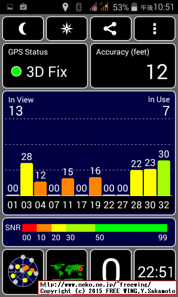 Acer Liquid Z200 GPS