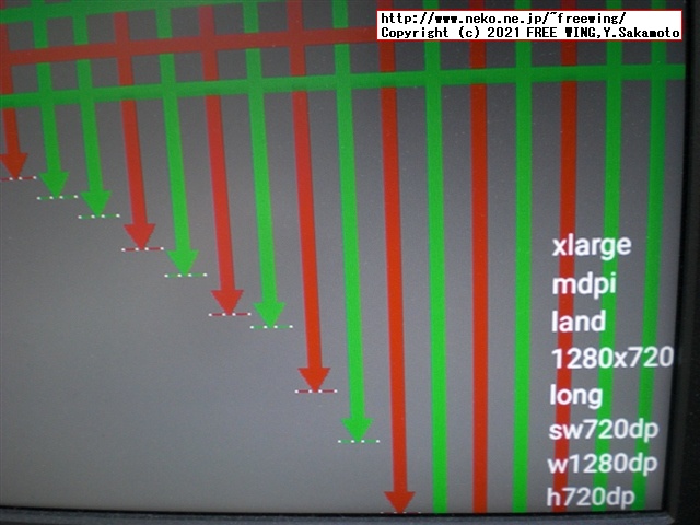 低価格の Android TV BOX HK1 LITE Android 9.0を買ってみたのでレビュー