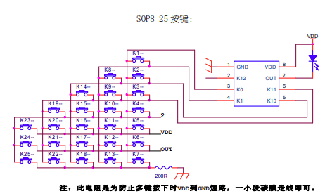 KXD194は MTP赤外線リモコン IC、25ボタンをサポート