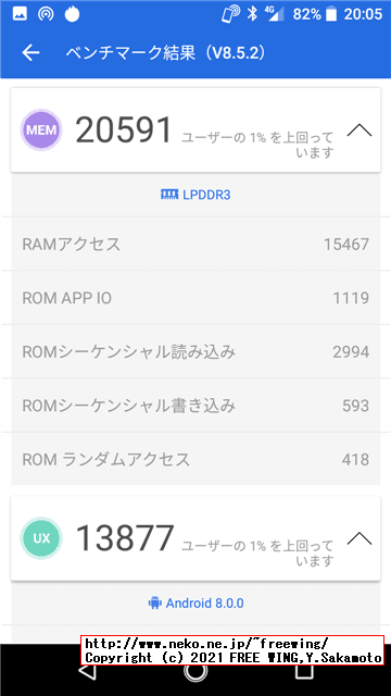 【2021年版】 Antutuベンチマークをインストールする方法