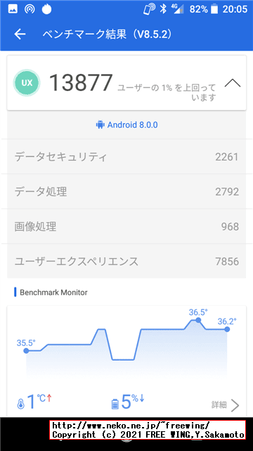 【2021年版】 Antutuベンチマークをインストールする方法