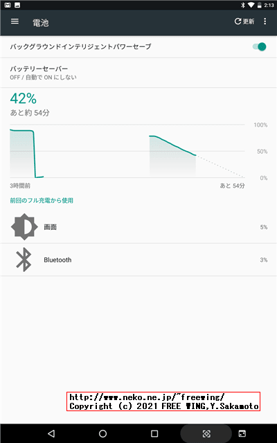 BENEVE M1031G 子供向け 10.1インチ Android タブレットの写真レビュー