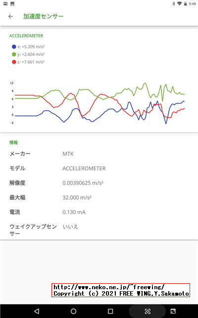 BENEVE M1031G 子供向け 10.1インチ Android タブレットの写真レビュー