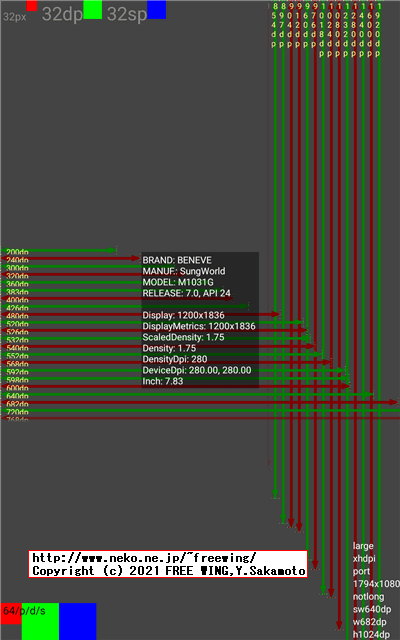 BENEVE M1031G 子供向け 10.1インチ Android タブレットの写真レビュー