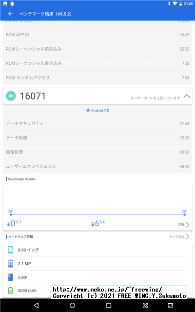 BENEVE M1031G 子供向け 10.1インチ Android タブレットの写真レビュー
