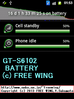 GALAXY Y Duos GT-S6102 Battery Life