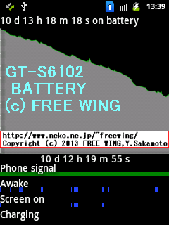 GALAXY Y Duos GT-S6102 Battery Life