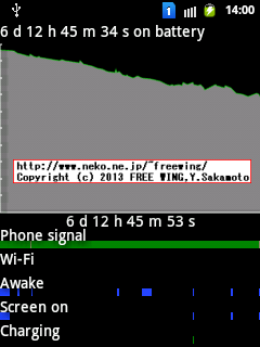 GALAXY Y Duos GT-S6102のバッテリー消費