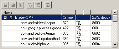 中興 ZTE Libero SoftBank 003Z CyanogenMod Android 2.3