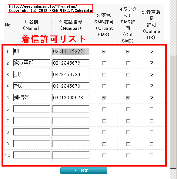 みまもりケータイ 005Zの My SoftBankでの設定内容