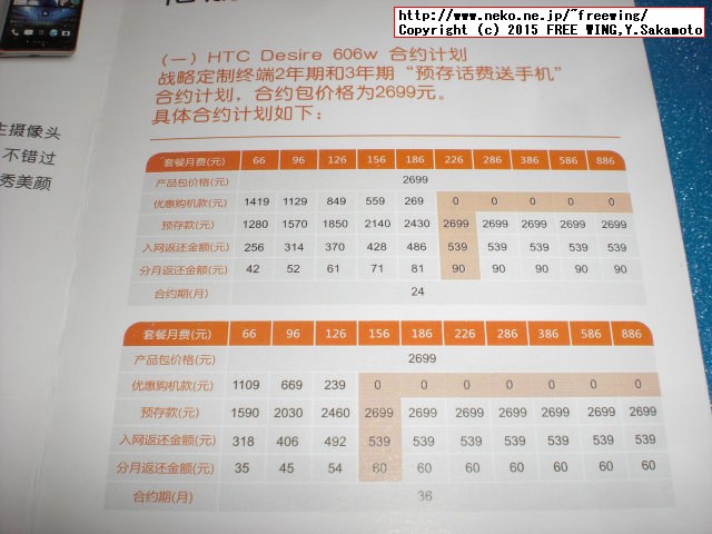 HTCのスマホ 中国聯通版 いわゆる月サポで実質0円に、しかし、毎月の支払額は非現実的な位に高い