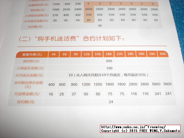 HTCのスマホ 中国聯通版 いわゆる月サポで実質0円に、しかし、毎月の支払額は非現実的な位に高い