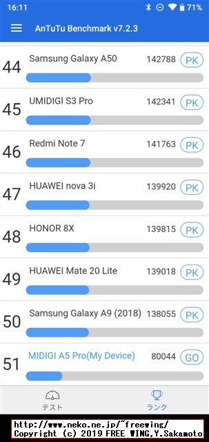 AnTuTu Benchmark v7.2.3 UMIDIGI A5 Pro MT6763 Helio P23