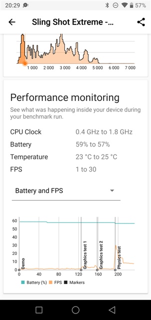 3DMark v2.0.4608 UMIDIGI A5 Pro MT6763 Helio P23