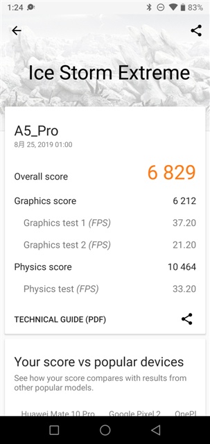 3DMark v2.0.4608 UMIDIGI A5 Pro MT6763 Helio P23