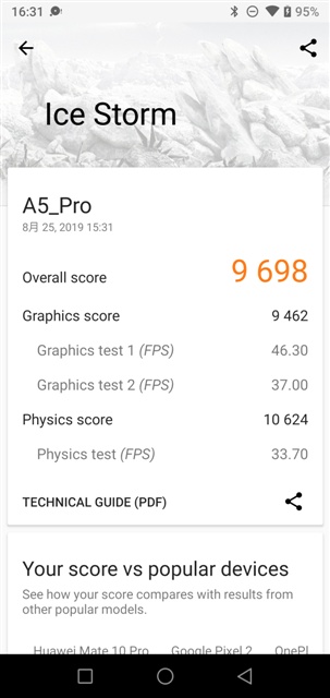 3DMark v2.0.4608 UMIDIGI A5 Pro MT6763 Helio P23