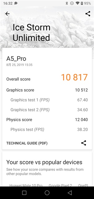 3DMark v2.0.4608 UMIDIGI A5 Pro MT6763 Helio P23