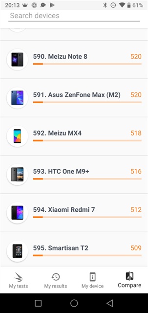 3DMark v2.0.4608 UMIDIGI A5 Pro MT6763 Helio P23