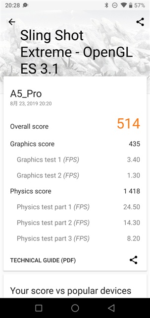 3DMark v2.0.4608 UMIDIGI A5 Pro MT6763 Helio P23