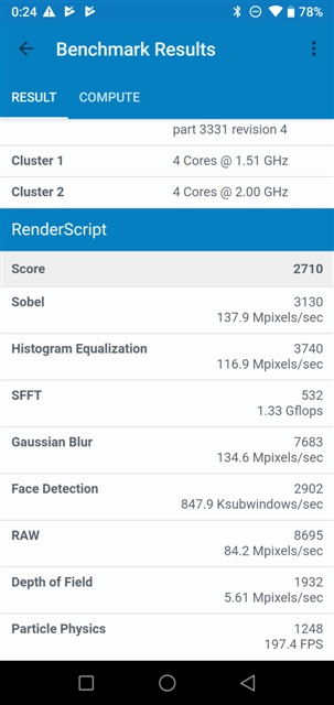 Geekbench 4.4.1 UMIDIGI A5 Pro MT6763 Helio P23