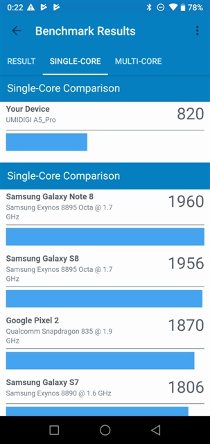 Geekbench 4.4.1 UMIDIGI A5 Pro MT6763 Helio P23