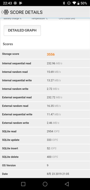 PCMark v2.0.3716 UMIDIGI A5 Pro MT6763 Helio P23