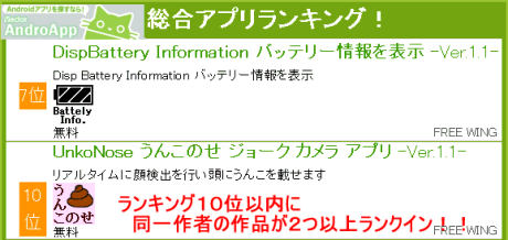 ランキング１０位以内に同一作者(FREE WING)の作品が２つ以上ランクイン！！