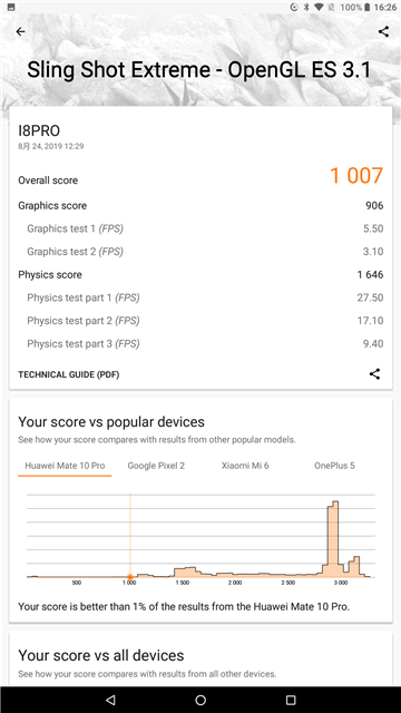 3DMark Benchmark v2.0.4608 VOYO I8 Pro tablet MT6797X Helio X27