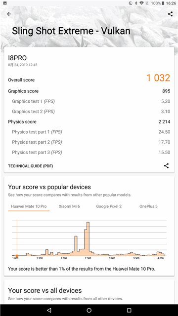 3DMark Benchmark v2.0.4608 VOYO I8 Pro tablet MT6797X Helio X27