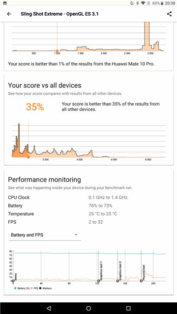 3DMark Benchmark v2.0.4608 VOYO I8 Pro tablet MT6797X Helio X27