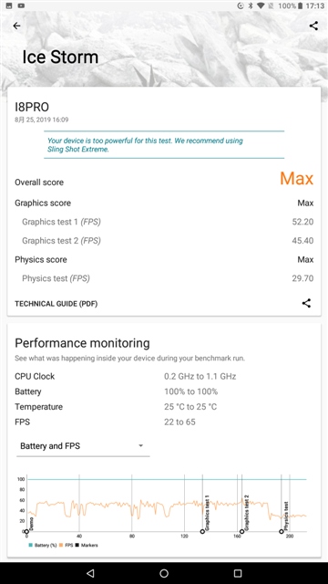 PCMark Benchmark 2.0.3716 VOYO I8 Pro tablet MT6797X Helio X27