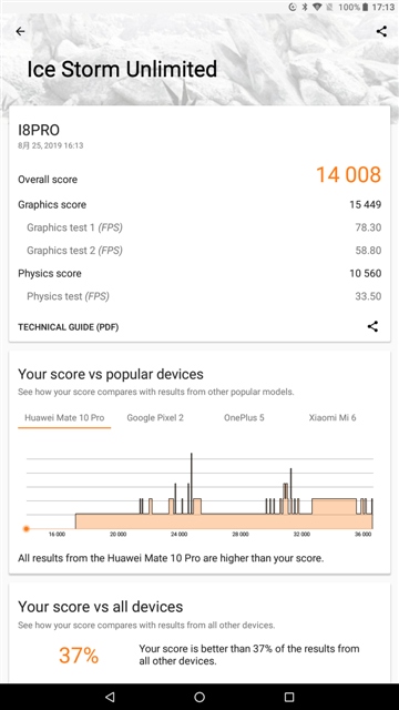 PCMark Benchmark 2.0.3716 VOYO I8 Pro tablet MT6797X Helio X27