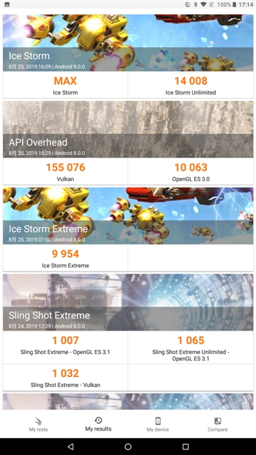 PCMark Benchmark 2.0.3716 VOYO I8 Pro tablet MT6797X Helio X27