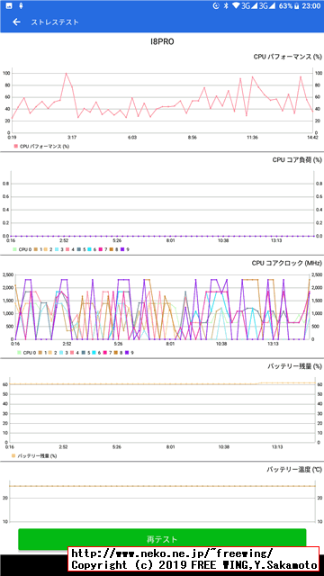 AnTuTu Benchmark v7.2.2 VOYO I8 Pro tablet