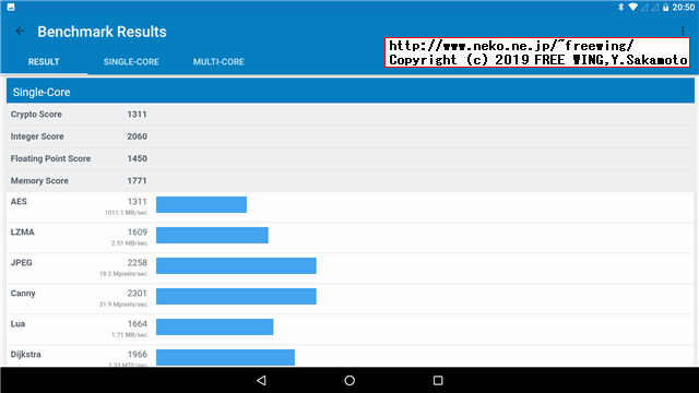 Geekbench 4.3.4 Score VOYO I8 Pro tablet