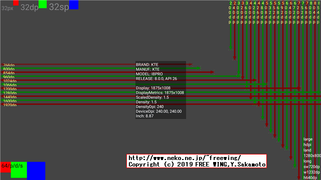 VOYO I8 Pro の画面解像度 1920 x 1080 FHD