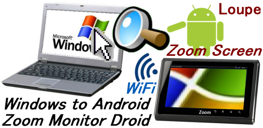 ZoomMonitorDroidの動作イメージ