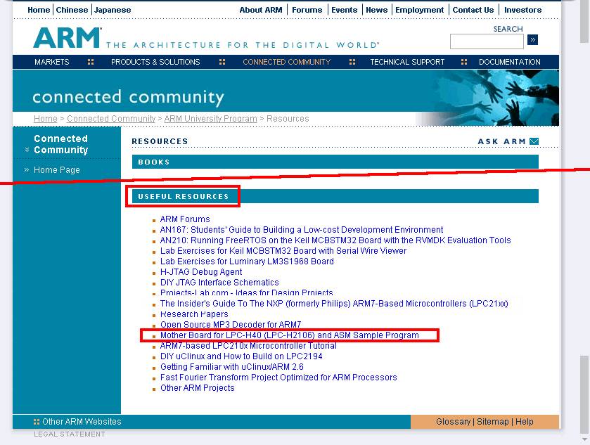 現在はリンク切れですが、一時期 ARMから USEFUL RESOURCESのひとつとしてリンクされていました。