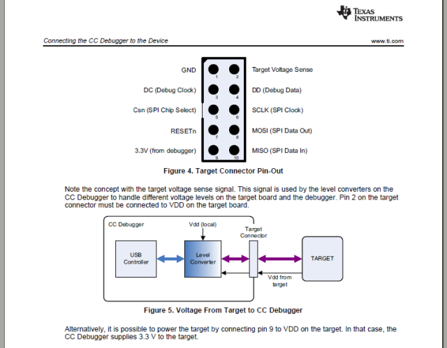 TI CC Debuggerとターゲットとの接続方法