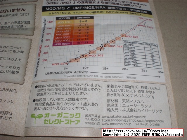 マヌカハニーのハチミツを買ってみた、ニュージーランド原産のマヌカハニー