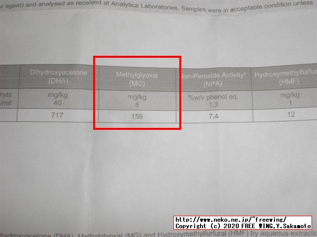 マヌカハニーのハチミツを買ってみた、ニュージーランド原産のマヌカハニー