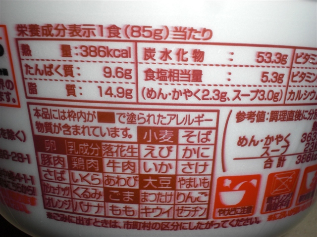 鬼滅の刃 コラボ商品 日清食品 チキンラーメン ３種を買ってみた
