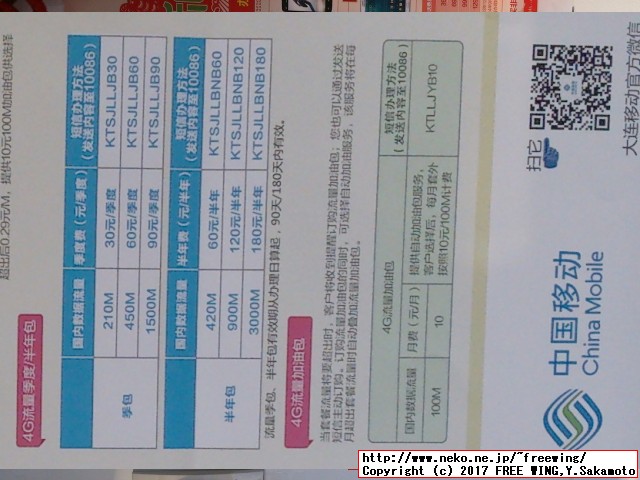 中国で携帯電話の SIMカードを購入する方法