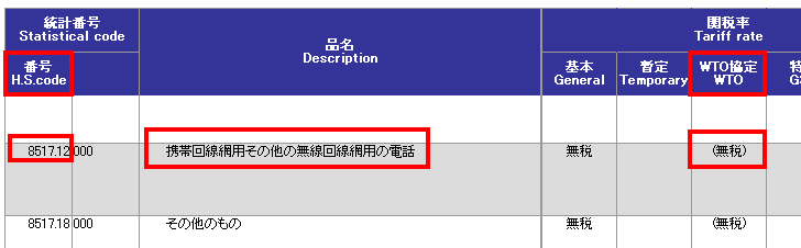 実行関税率表（スマートフォン HS code 8517.12の場合）