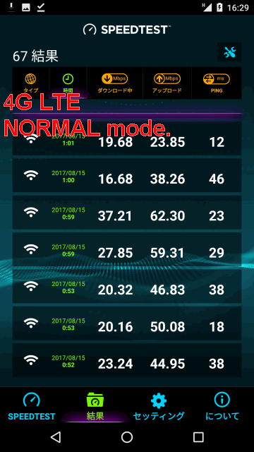 日本兔卡【八日流量卡】測定結果 4G LTE